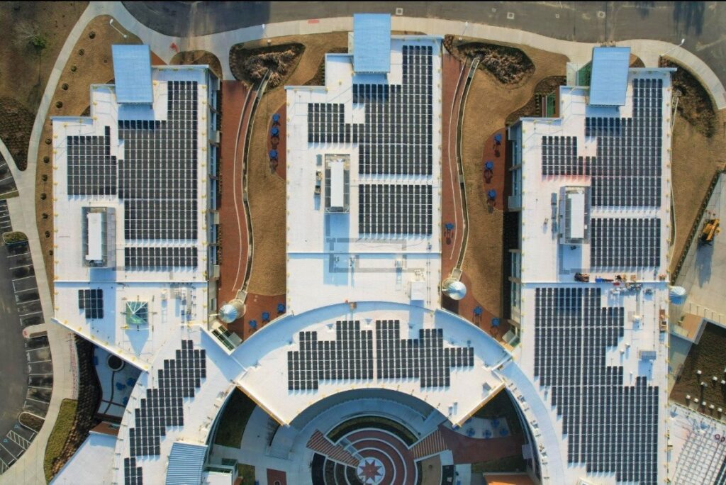 Sustainable Design: Designing Communities for the Future